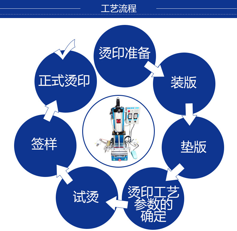 平面小型91短视频完整版下载
